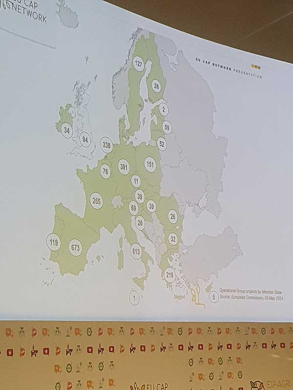 06. -08. Mai 2024 , Europäisches Netzwerktreffen, Estoril Portugal